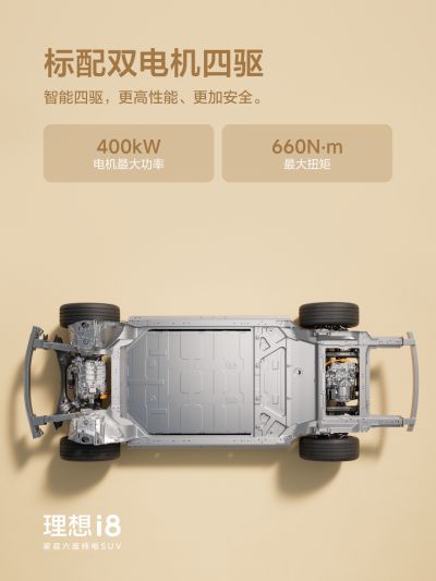 Wepoker微扑克社区_Wepoker微扑克汽车